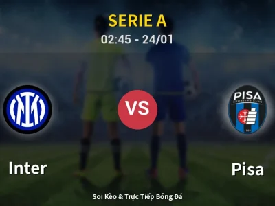 Kết Quả: Inter 6-2 Pisa – Highlight & Bàn Thắng | Serie A