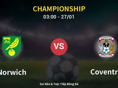 Kết Quả: Norwich 2-1 Coventry – Highlight & Bàn Thắng | Championship