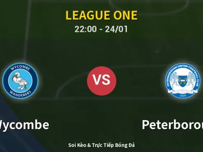 Soi Kèo Wycombe vs Peterborough – 22:00 24/01 | Nhận Định, Dự Đoán Tỷ Số