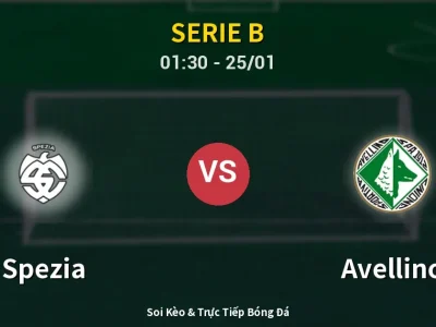 Kết Quả: Spezia 1-0 Avellino – Highlight & Bàn Thắng | Serie B