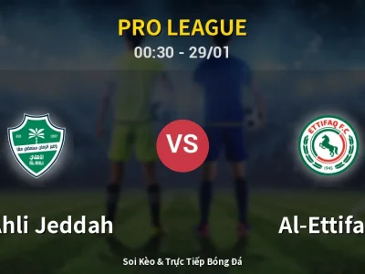 Kết Quả: Al-Ahli Jeddah 4-0 Al-Ettifaq – Highlight & Bàn Thắng | Pro League