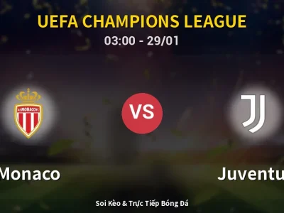 Kết Quả: Monaco 0-0 Juventus – Highlight & Bàn Thắng | UEFA Champions League