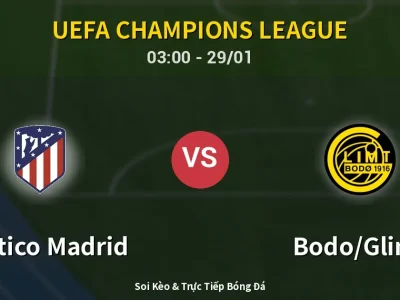 Kết Quả: Atletico Madrid 1-2 Bodo/Glimt – Highlight & Bàn Thắng | UEFA Champions League