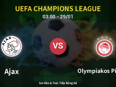 Kết Quả: Ajax 1-2 Olympiakos Piraeus – Highlight & Bàn Thắng | UEFA Champions League