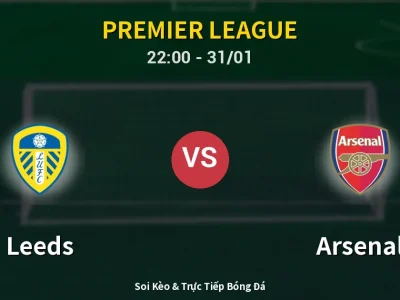 Soi Kèo Leeds vs Arsenal – 22:00 31/01 | Nhận Định, Dự Đoán Tỷ Số