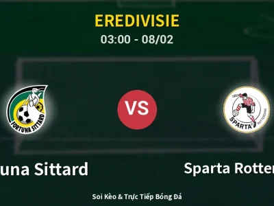 Kết Quả: Fortuna Sittard 2-2 Sparta Rotterdam – Highlight & Bàn Thắng | Eredivisie