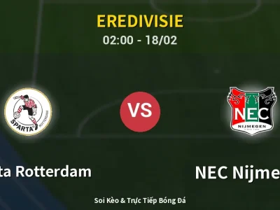 Kết Quả: Sparta Rotterdam 1-1 NEC Nijmegen – Highlight & Bàn Thắng | Eredivisie