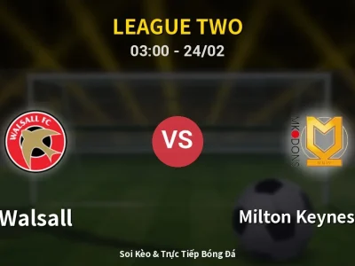 Kết Quả: Walsall 0-2 Milton Keynes Dons – Highlight & Bàn Thắng | League Two