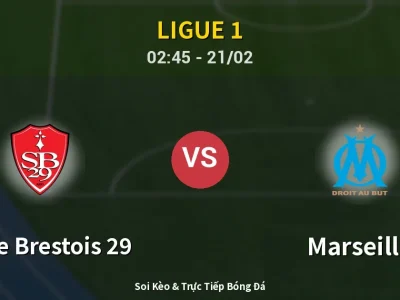 Kết Quả: Stade Brestois 29 2-0 Marseille – Highlight & Bàn Thắng | Ligue 1