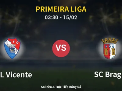 Kết Quả: GIL Vicente 2-1 SC Braga – Highlight & Bàn Thắng | Primeira Liga