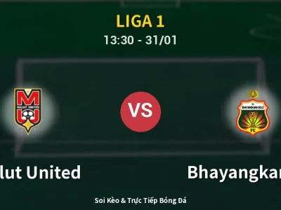 Kết Quả: Malut United 1-2 Bhayangkara FC – Highlight & Bàn Thắng | Liga 1