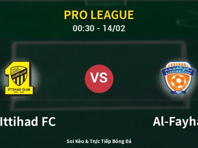 Kết Quả: Al-Ittihad FC 2-1 Al-Fayha – Highlight & Bàn Thắng | Pro League
