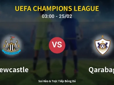 Kết Quả: Newcastle 3-2 Qarabag – Highlight & Bàn Thắng | UEFA Champions League