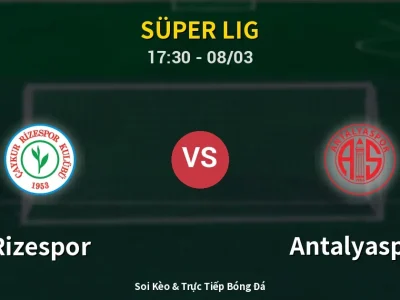 Kết Quả: Rizespor 1-0 Antalyaspor – Highlight & Bàn Thắng | Süper Lig