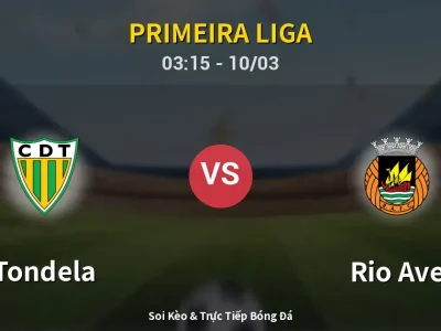 Kết Quả: Tondela 0-1 Rio Ave – Highlight & Bàn Thắng | Primeira Liga
