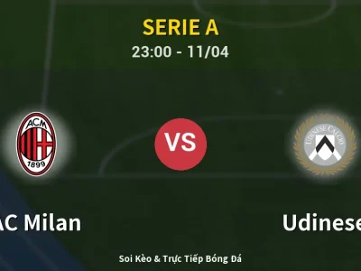 Soi Kèo AC Milan vs Udinese – 23:00 11/04 | Nhận Định, Dự Đoán Tỷ Số