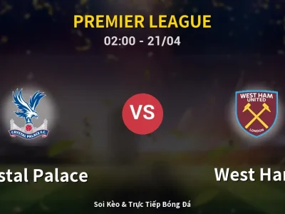 Kết Quả: Crystal Palace 0-0 West Ham – Highlight & Bàn Thắng | Premier League