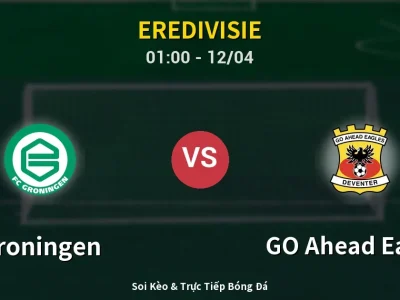 Kết Quả: Groningen 0-0 GO Ahead Eagles – Highlight & Bàn Thắng | Eredivisie