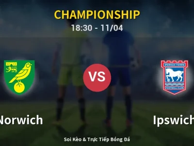 Soi Kèo Norwich vs Ipswich – 18:30 11/04 | Nhận Định, Dự Đoán Tỷ Số