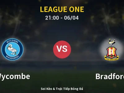Soi Kèo Wycombe vs Bradford – 21:00 06/04 | Nhận Định, Dự Đoán Tỷ Số