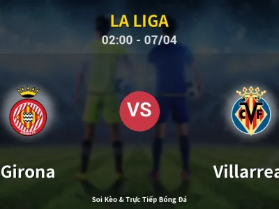 Kết Quả: Girona 1-0 Villarreal – Highlight & Bàn Thắng | La Liga