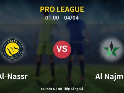 Kết Quả: Al-Nassr 5-2 Al Najma – Highlight & Bàn Thắng | Pro League