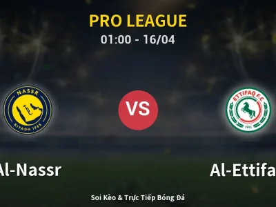 Kết Quả: Al-Nassr 1-0 Al-Ettifaq – Highlight & Bàn Thắng | Pro League