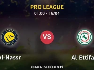 Kết Quả: Al-Nassr 1-0 Al-Ettifaq – Highlight & Bàn Thắng | Pro League