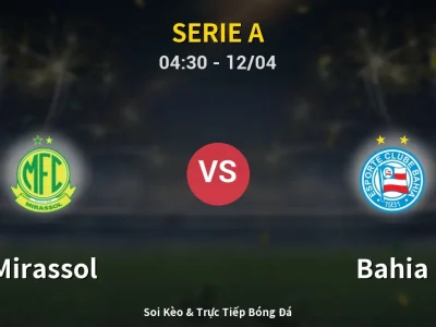 Kết Quả: Mirassol 1-2 Bahia – Highlight & Bàn Thắng | Serie A