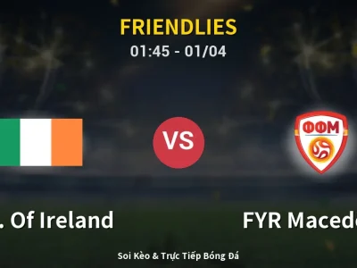 Kết Quả: Rep. Of Ireland 0-0 FYR Macedonia – Highlight & Bàn Thắng | Friendlies