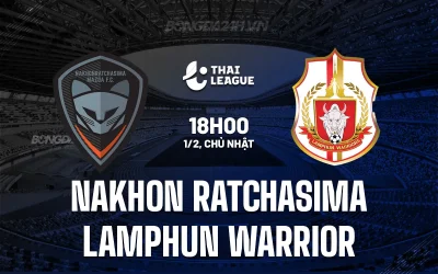 Dự đoán Nakhon Ratchasima vs Lamphun Warrior: Cuộc đấu sinh tử của hai đội đáy bảng Thai League 1 1